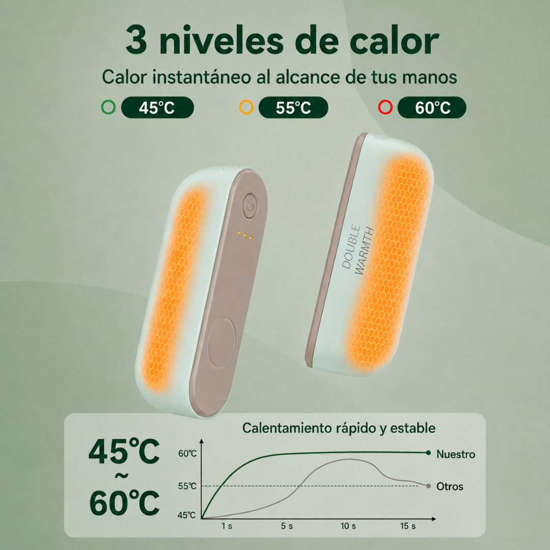 Double Warm Calentador de Manos 2 en 1