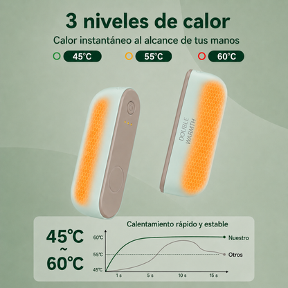 Double Warm Calentador de Manos 2 en 1